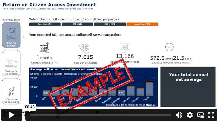 Return_on_Citizen_Access_Investment1